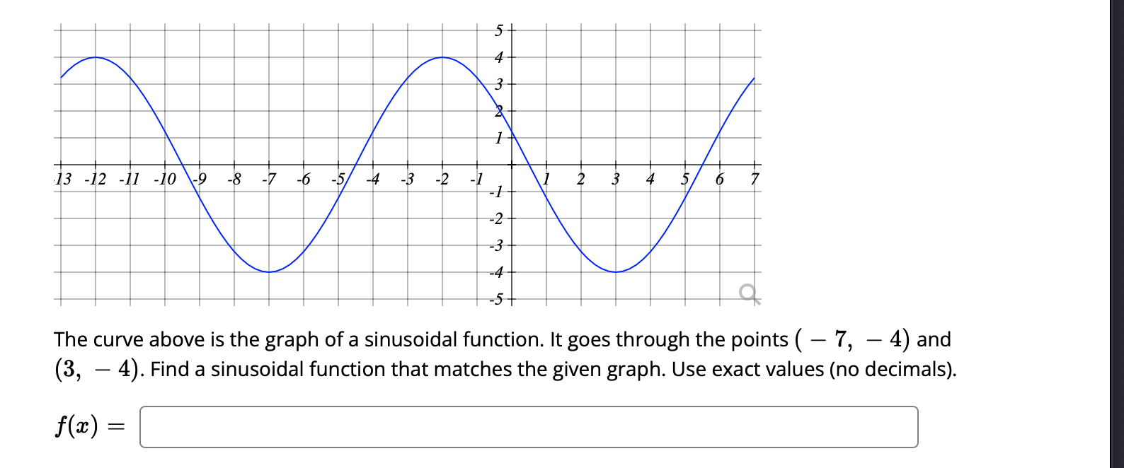 Solved The curve above is the graph of a sinusoidal | Chegg.com