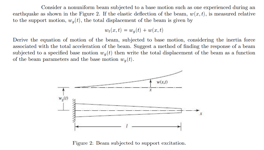 Consider a nonuniform beam subjected to a base motion | Chegg.com