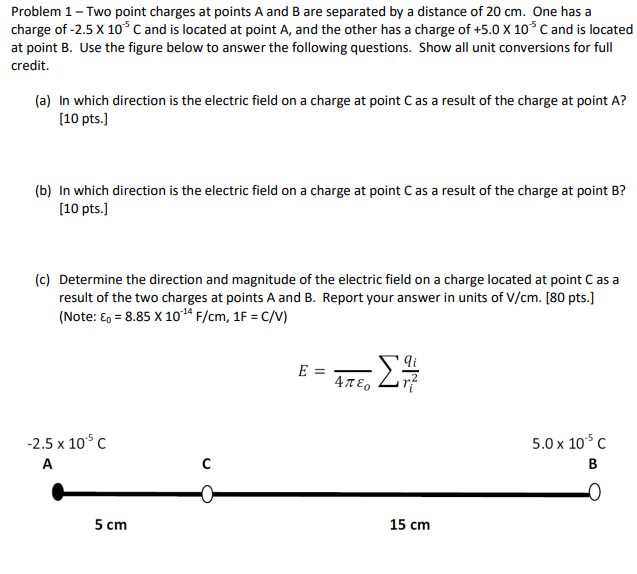 Solved Problem 1 - Two point charges at points A and B are | Chegg.com