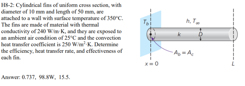 Solved h, T H8-2: Cylindrical fins of uniform cross section, | Chegg.com