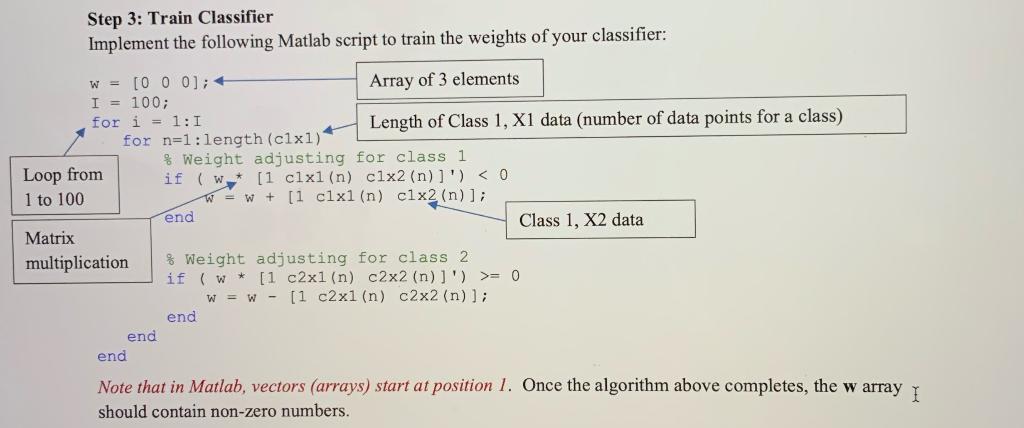 Solved Step 3: Train Classifier Implement the following | Chegg.com