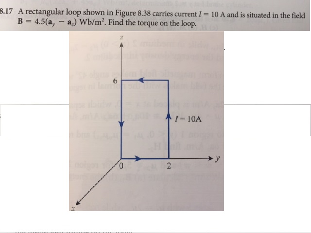 Solved A rectangular loop shown in Figure 8.38 carries | Chegg.com