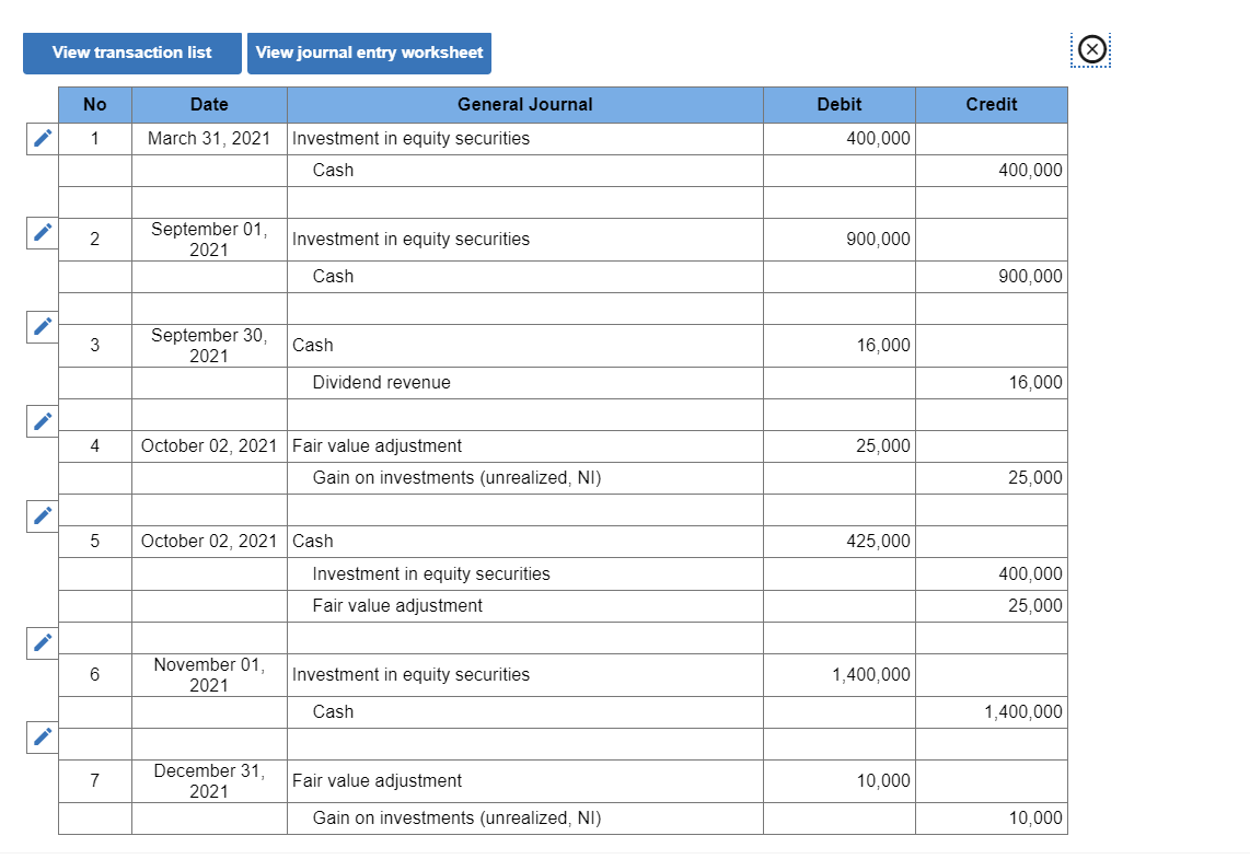 Solved The following selected transactions relate to