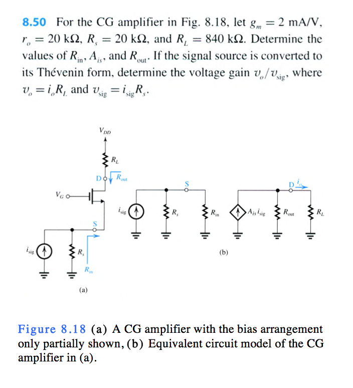 Solved 8.50 For the CG amplifier in Fig. 8.18, let 8. = 2 | Chegg.com