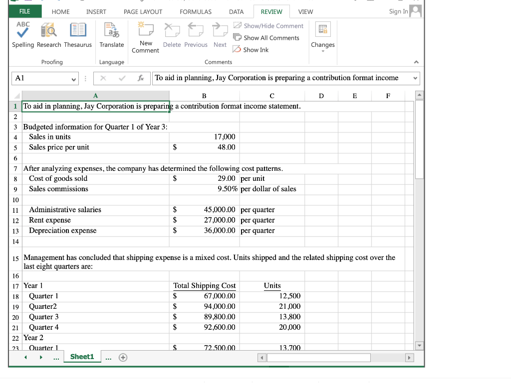 Solved High Low Method And Contribution Format Income 1718