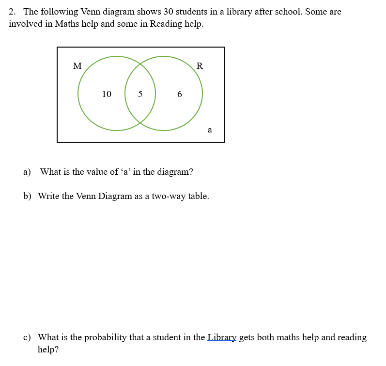 Solved 2. The following Venn diagram shows 30 students in a | Chegg.com