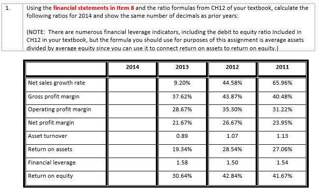 Ratio Eight – Form & Function