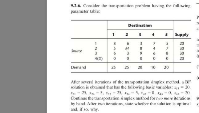 Solved 9.24. Consider the transportation problem having the | Chegg.com