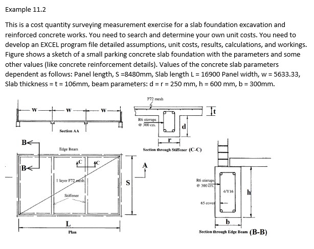 Solved This is a cost quantity surveying measurement | Chegg.com
