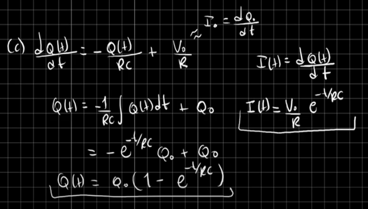 Solved A Capacitor C Has Been Charged To A Potential Vo A Chegg Com