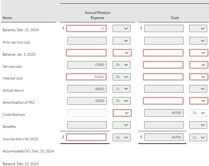 Solved The following defined pension data of Oriole Corp.