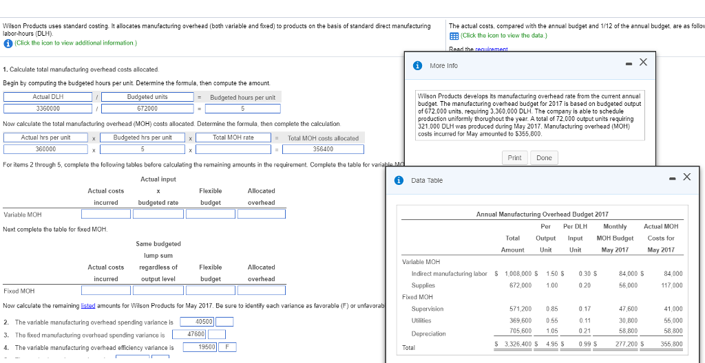 Solved Wilson Products uses standard costing. It allocates