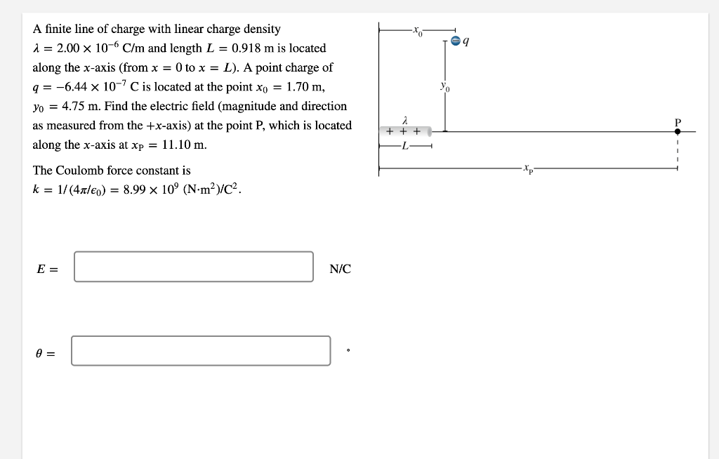 solved-og-a-finite-line-of-charge-with-linear-charge-density-chegg