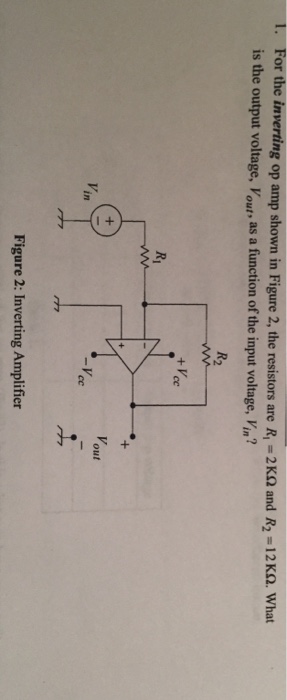 Solved For the inverting op amp shown in Figure 2, the | Chegg.com