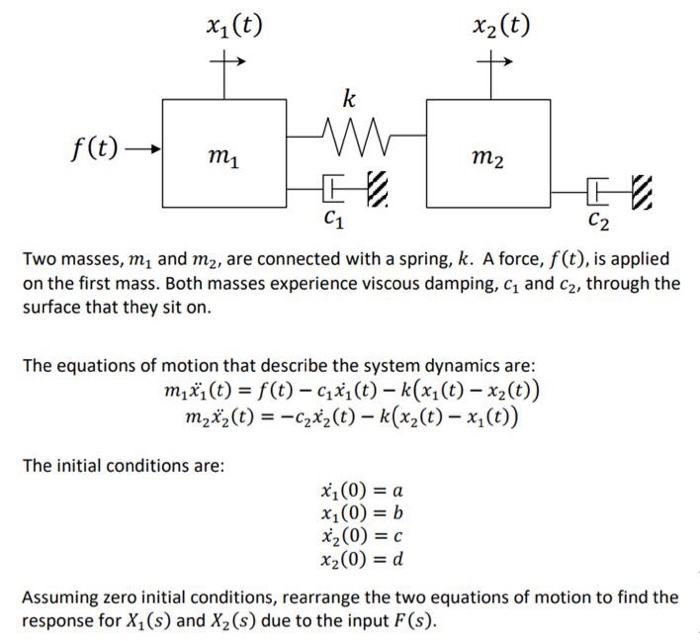 Solved X2 T M2 2 Two Masses M1 And M2 Are Connected With