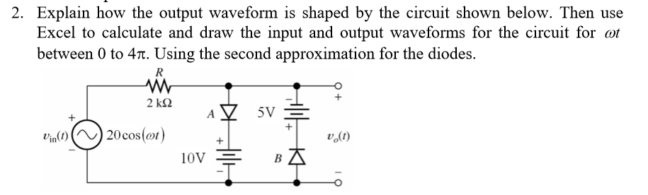 Solved 2. Explain how the output waveform is shaped by the | Chegg.com