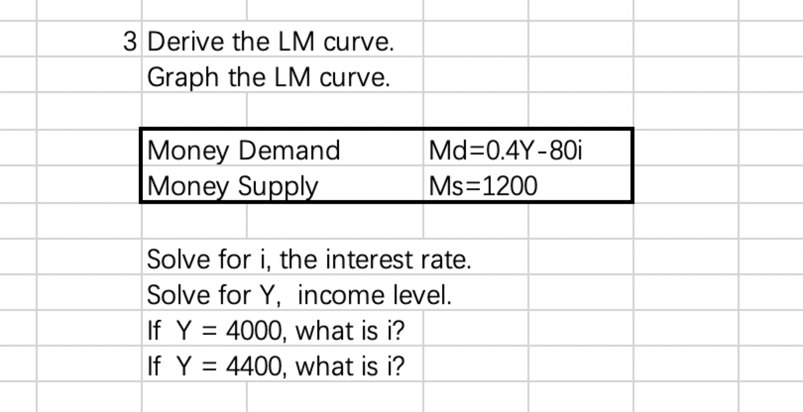 Solved 3 Derive the LM curve. Graph the LM curve. Money | Chegg.com