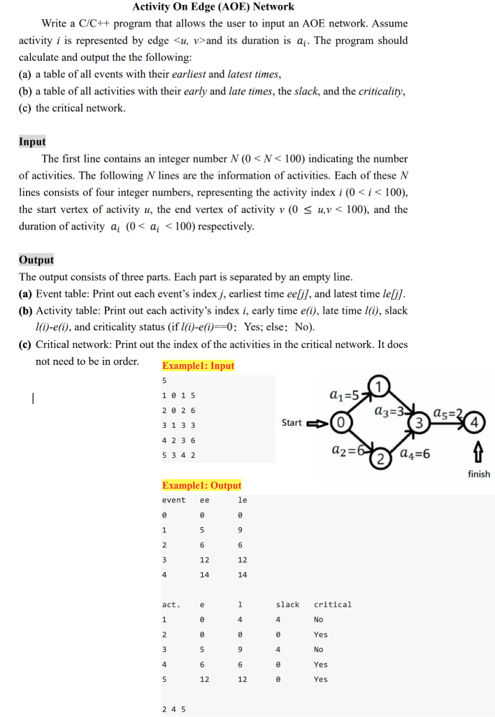 Solved Assume that the activity index and event index are | Chegg.com