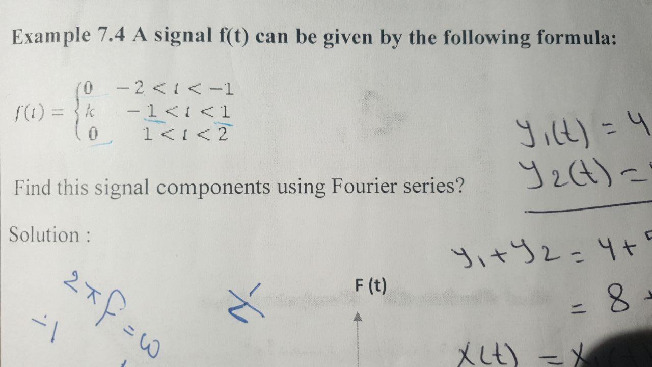 Solved Example 7.4 A signal f(t) can be given by the | Chegg.com
