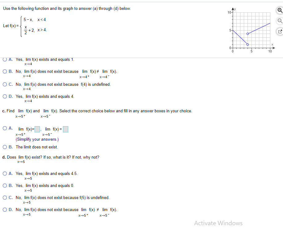 Solved Use the following function and its graph to answer | Chegg.com