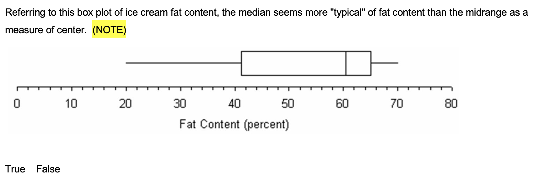 Solved Referring to this box plot of ice cream fat content,