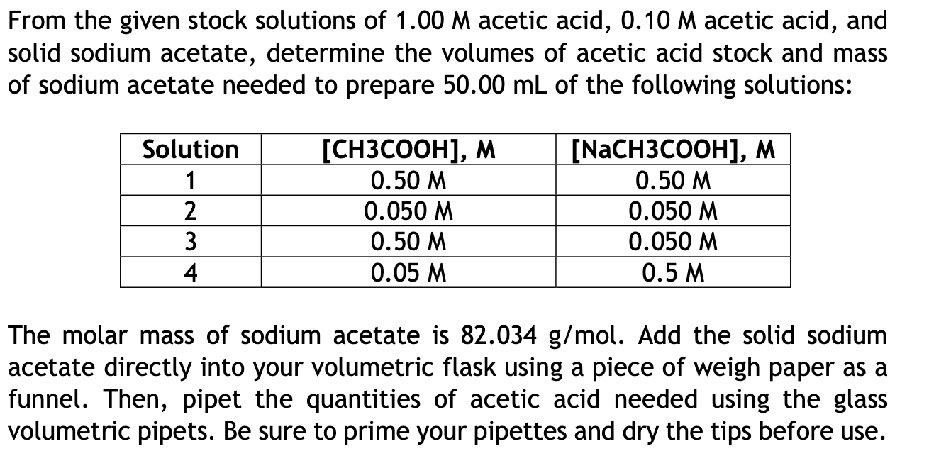 Solved From the given stock solutions of 1.00 M acetic acid, | Chegg.com