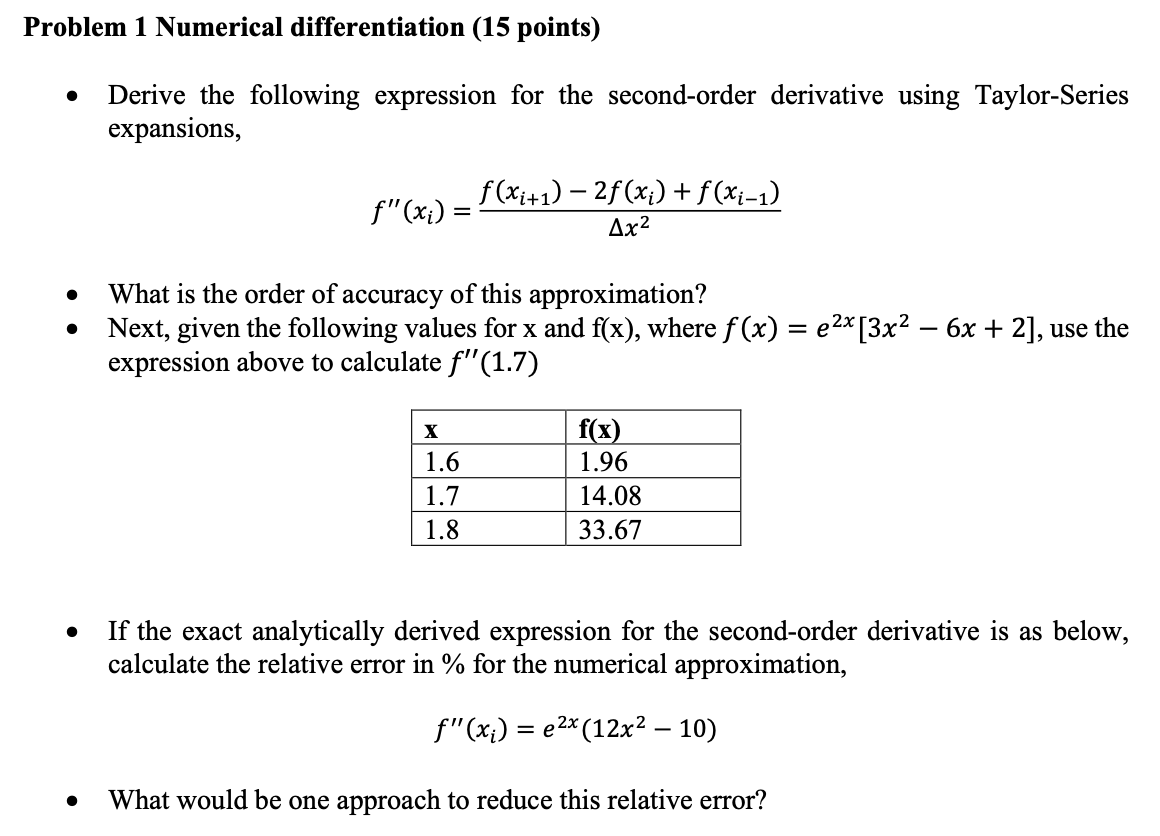 Solved Problem 1 Numerical differentiation (15 points) . | Chegg.com