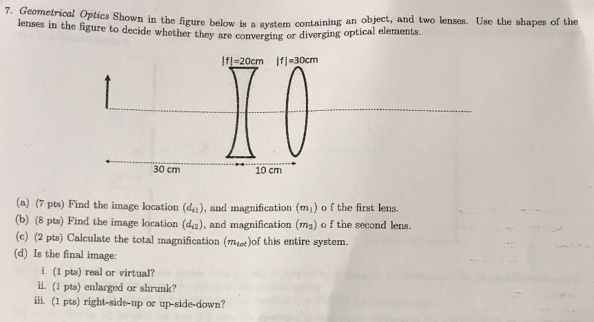 Solved 7. Geometrical Optics Shown in the figure below is a | Chegg.com