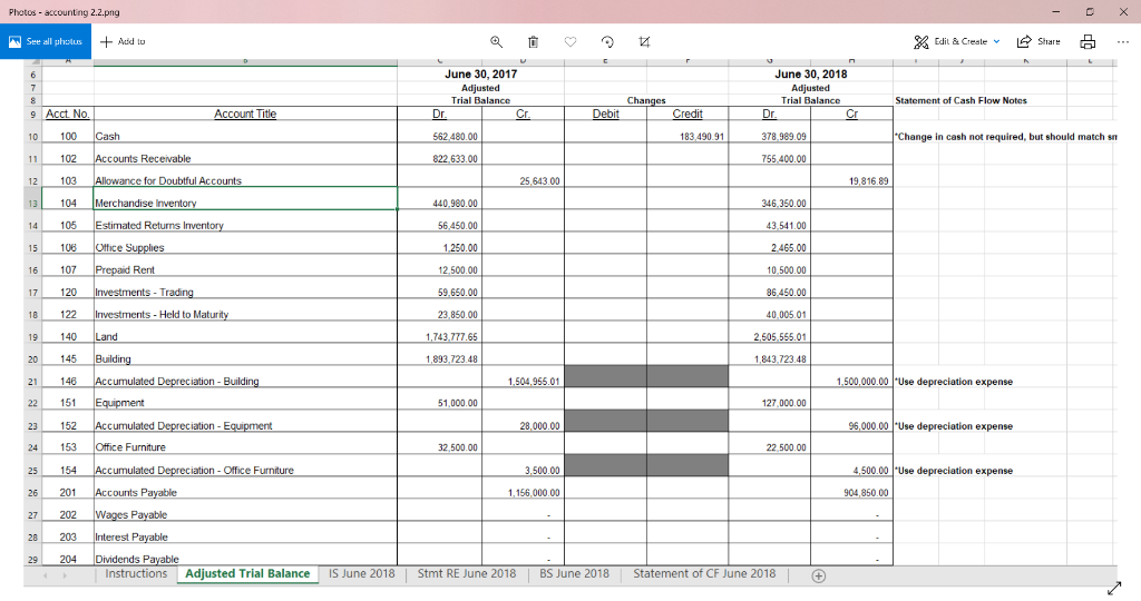 Photos accounting 2.1.png Add lu See all phptus Q | Chegg.com