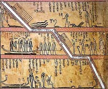 ARCH 26: Ancient Egypt EXAM 1 Flashcards | Chegg.com