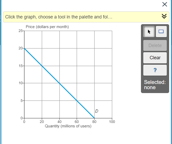 Solved Best Deals For College Students in 2021 As a college