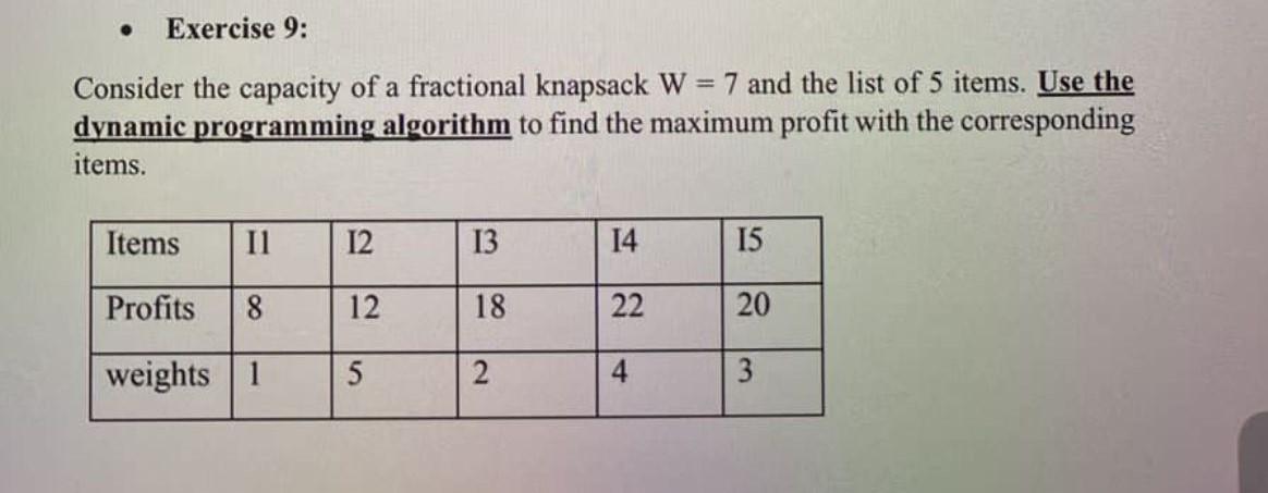 Solved Consider the capacity of a fractional knapsack W=7 | Chegg.com