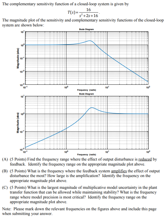 Solved The complementary sensitivity function of a | Chegg.com