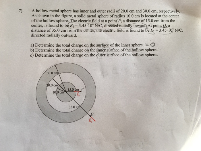 Solved 7) A hollow metal sphere has inner and outer radii of