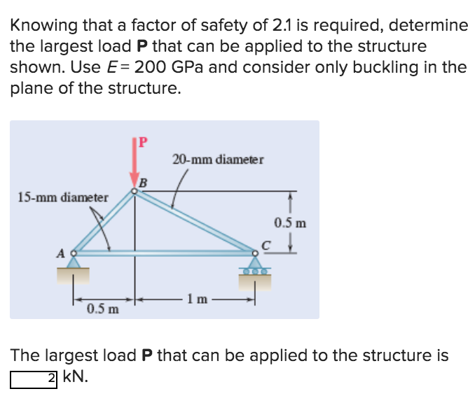 Solved Knowing that a factor of safety of 2.1 is required,