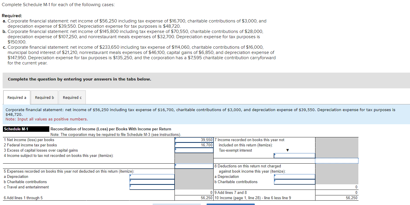 Solved Complete Schedule M1 for each of the following