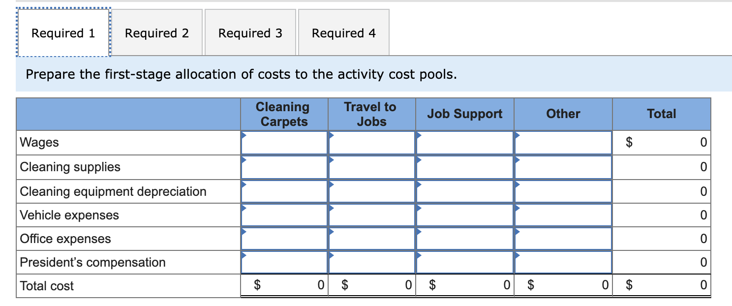Solved Required: 1. Prepare the first-stage allocation of | Chegg.com