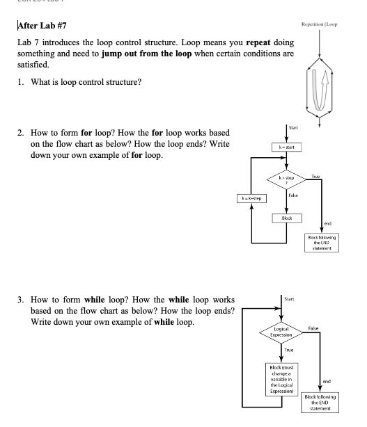 Structure of deals for loop