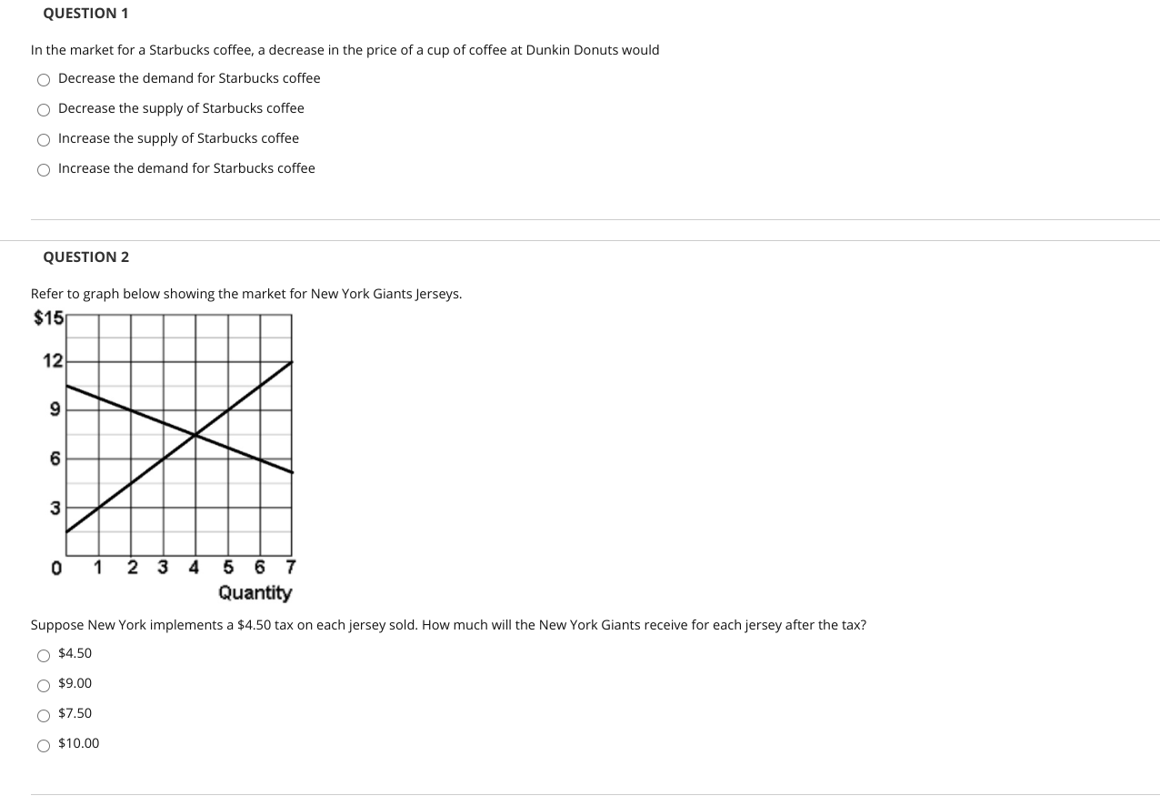 Solved QUESTION 1 In the market for a Starbucks coffee, a
