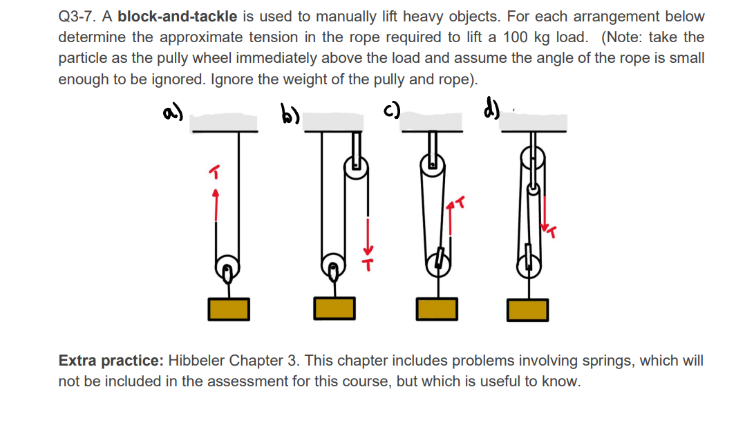 Solved Q3-7. A block-and-tackle is used to manually lift | Chegg.com