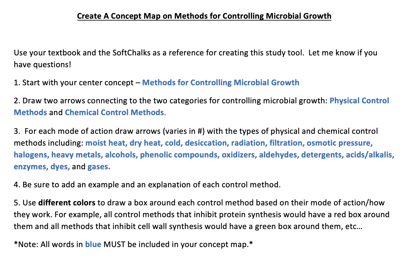 Solved Create A Concept Map on Methods for | Chegg.com