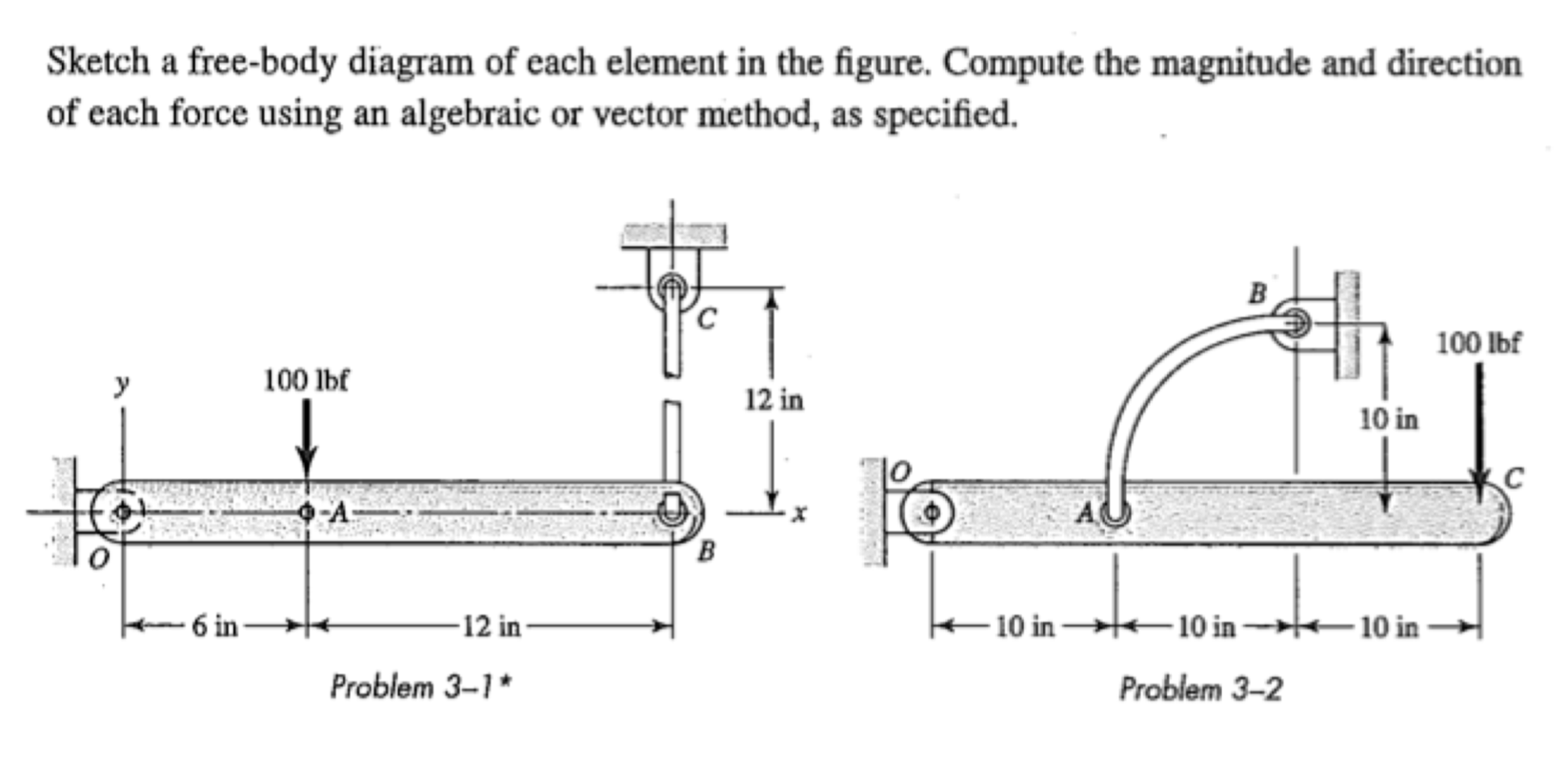 Solved Sketch a freebody diagram of each element in the