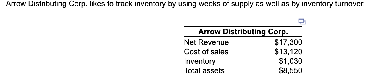 Solved Arrow Distributing Corp. likes to track inventory by | Chegg.com