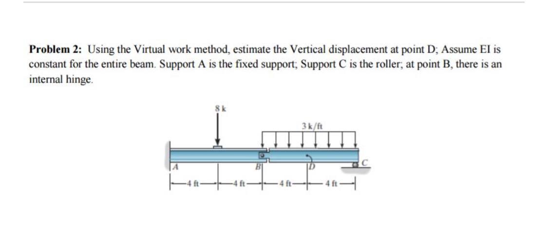 Solved Problem 2: Using the Virtual work method, estimate | Chegg.com