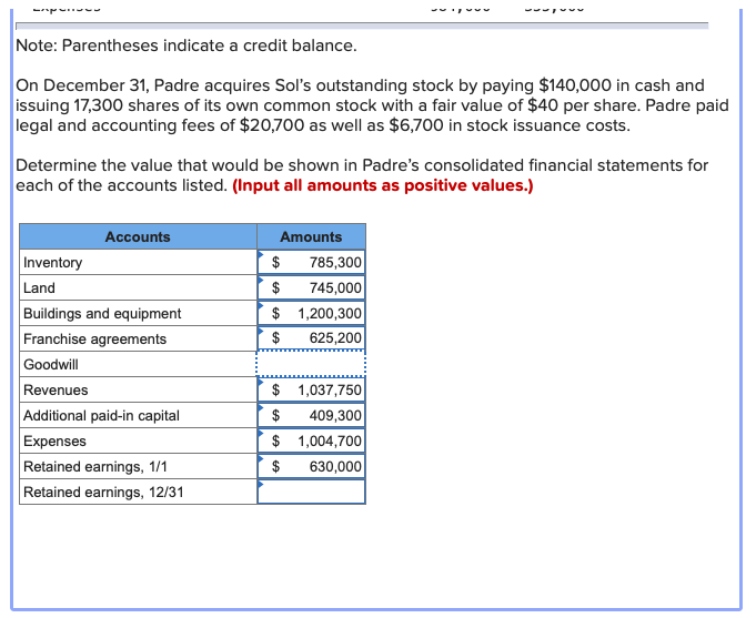 solved-following-are-preacquisition-financial-balances-for-chegg