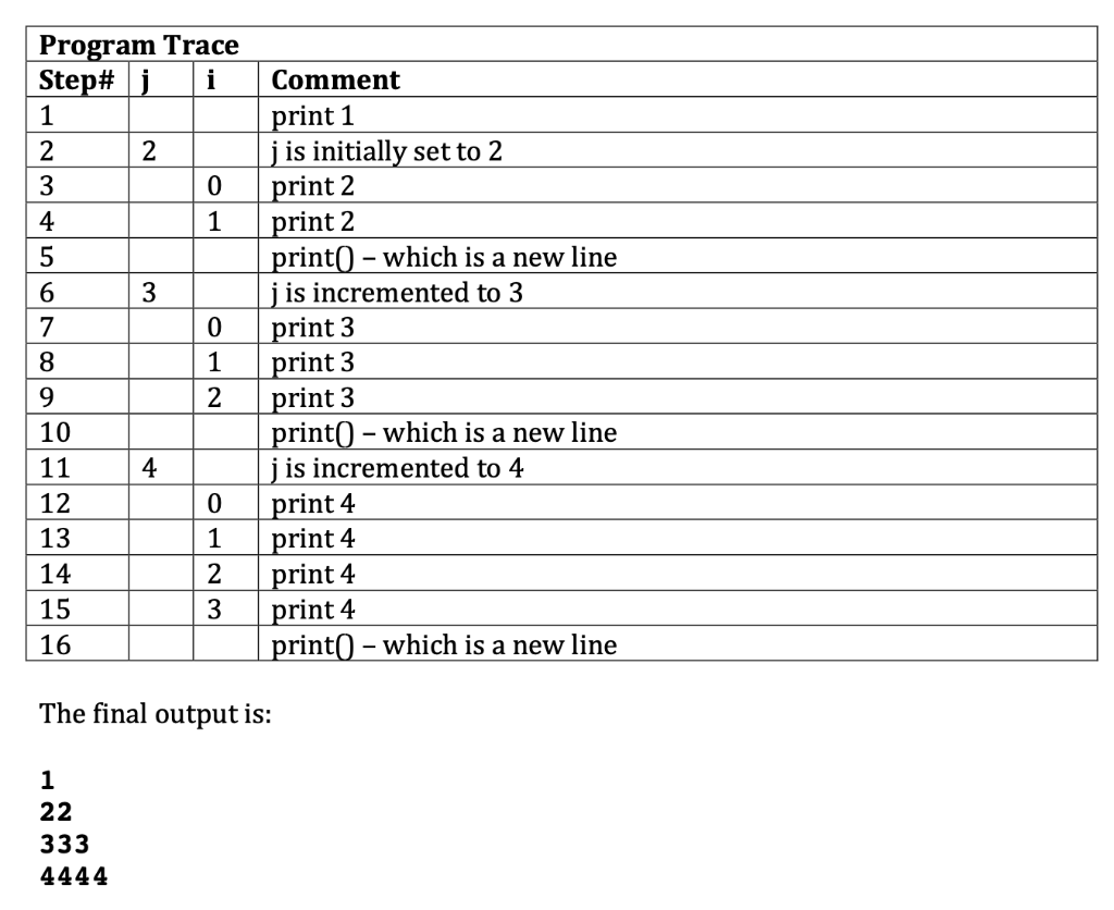 Solved When doing the tracing, please trace the program as | Chegg.com