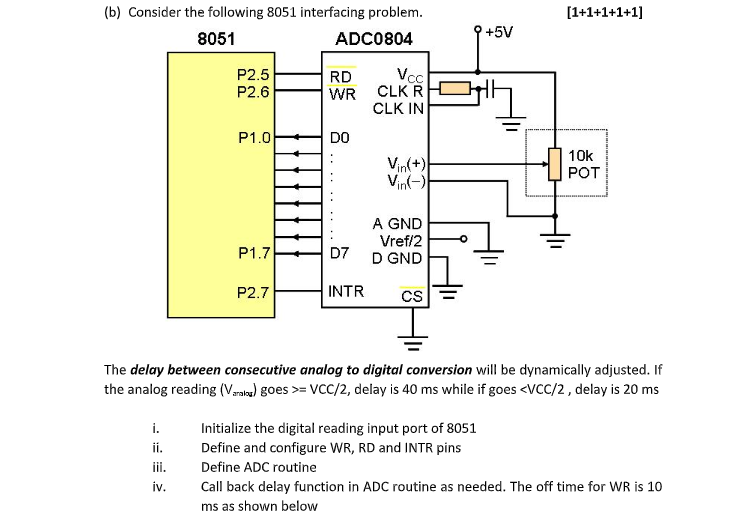 Solved 11111 B Consider The Following 8051 7489