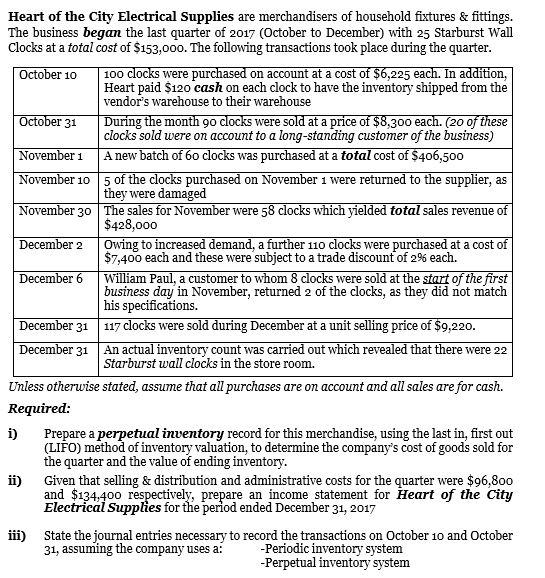 What Are Fixtures And Fittings In A Business FitnessRetro