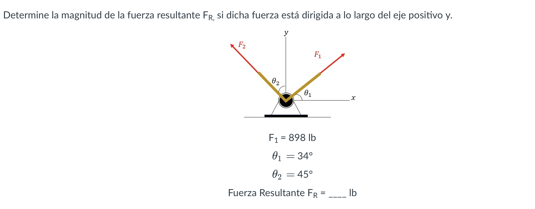 Determine la magnitud de la fuerza resultante \( F_{R} \), si dicha fuerza está dirigida a lo largo del eje positivo y. \[ \b