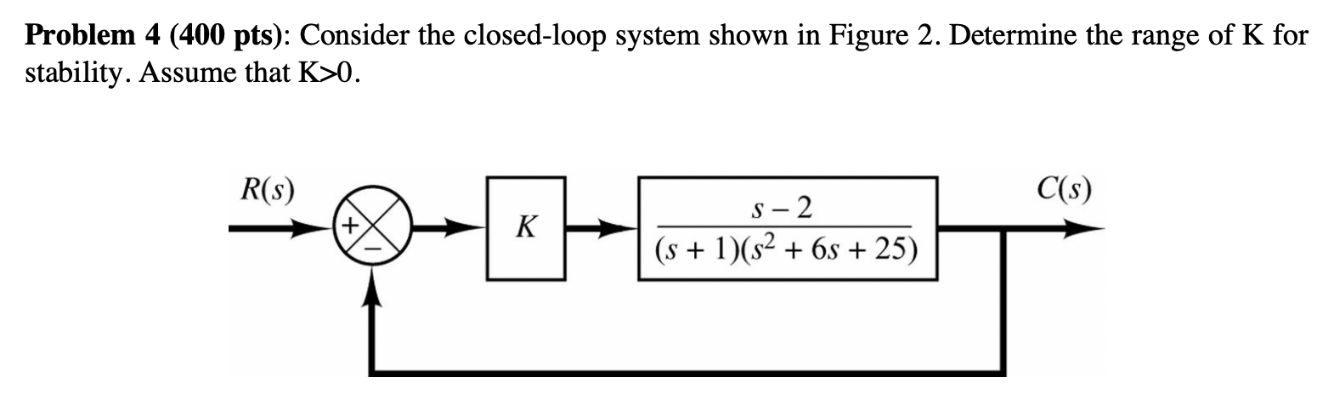 Solved For Problem 4, use MATLAB and find the pole-zero plot | Chegg.com